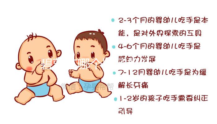 碧蘿芷哪個(gè)牌子好?5大品牌各有優(yōu)勢(shì),這么選比較好