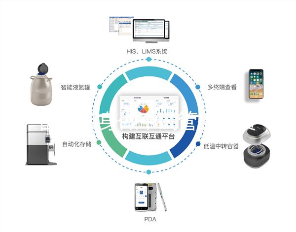 國(guó)內(nèi)單身做個(gè)試管嬰兒費(fèi)用大概要多少?