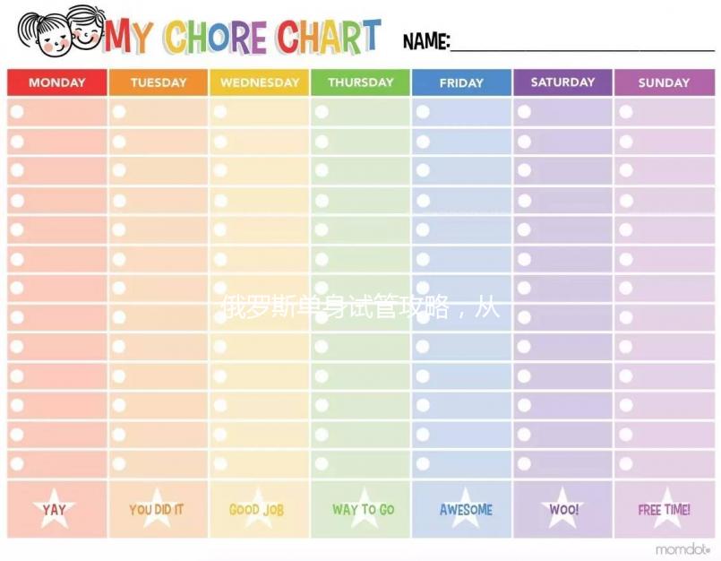 俄羅斯單身試管攻略，從購(gòu)精到費(fèi)用，該有的全在這！