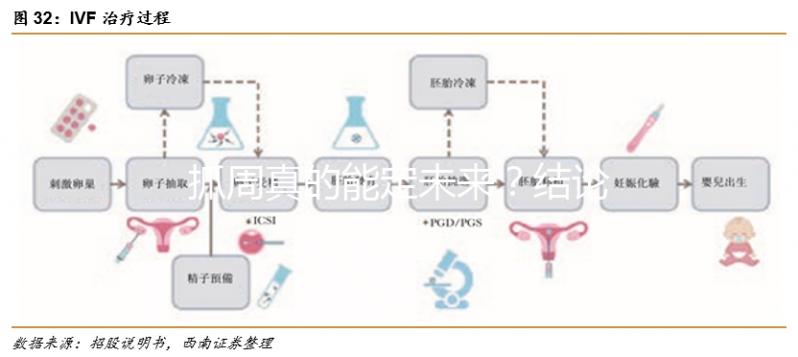抓周真的能定未來？結(jié)論也許會超出你的想象