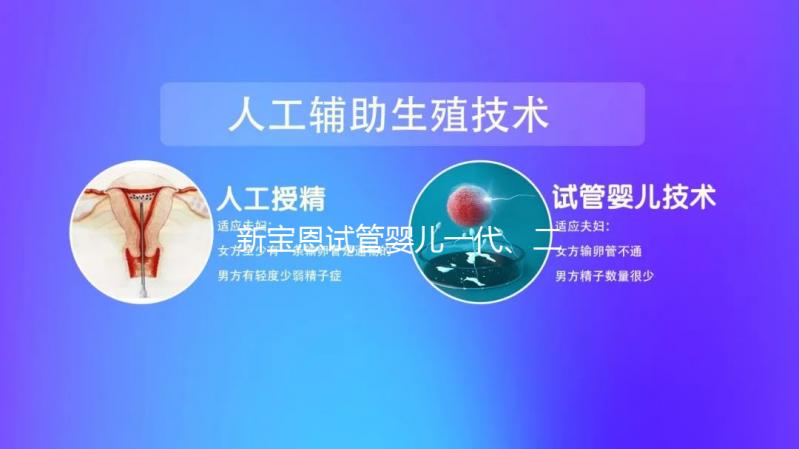新寶恩試管嬰兒一代、二代、三代：區別與選擇策略