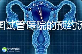 泰國試管醫(yī)院的預(yù)約流程在這里,詳細(xì)說明,快速收集備用!