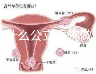深圳什么公立醫(yī)院做試管嬰兒好一點？