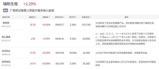 孕婦千萬(wàn)不要吃老母豬肉原因分析，盲食危害大會(huì)扯風(fēng)