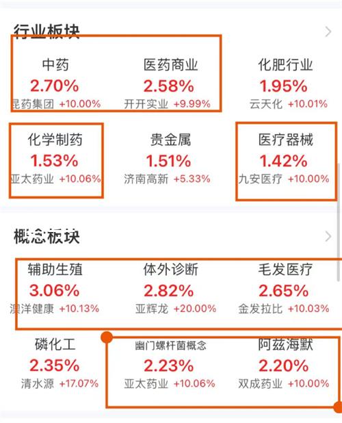 備孕可不是“玄學”，學會這6招能提高懷孕成功率！