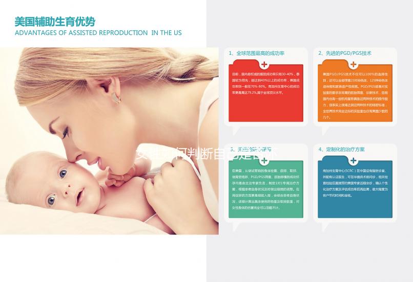 女性如何判斷自己是否懷孕？