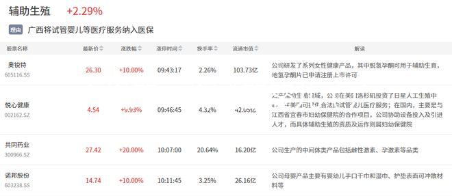 廣州第三代試管嬰兒(廣州第三代試管嬰兒機(jī)構(gòu))