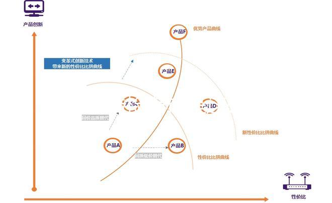 GPAL婚檢指標是這么個意思，可以查出這些身體秘密