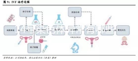 14號染色體異常有哪些危害？或致小頭畸形