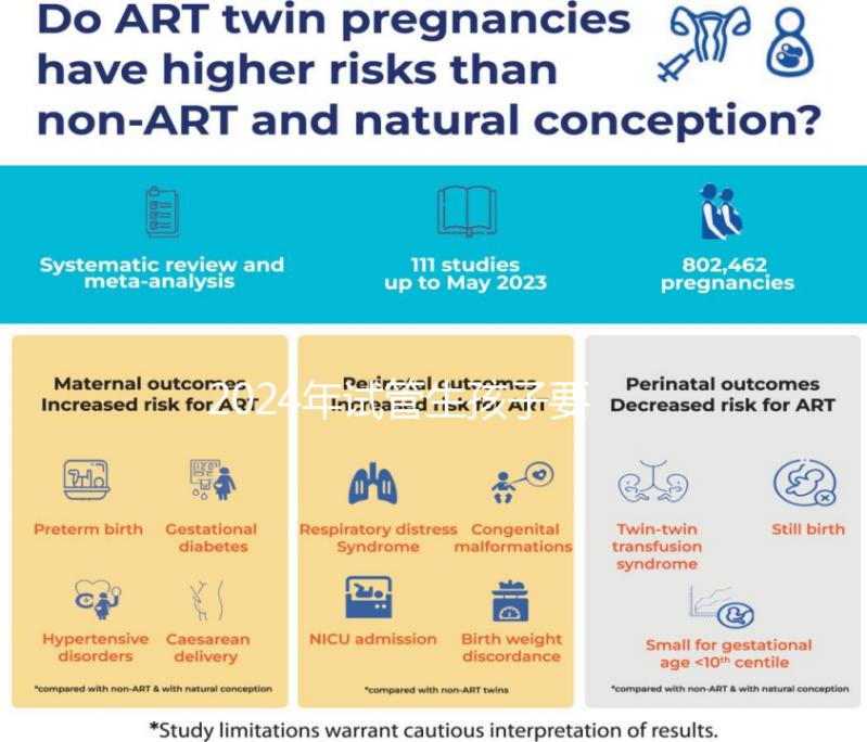 2024年試管生孩子要多少錢?最新版本的收費(fèi)價(jià)目表