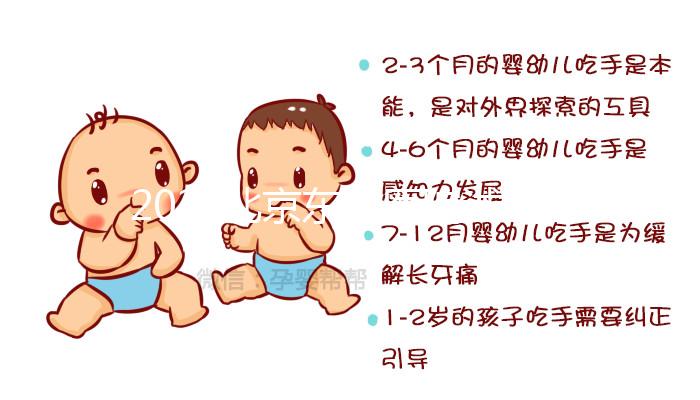 2024北京東方醫(yī)院試管嬰兒指引，費(fèi)用明細(xì)及成功率參考